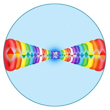 СИСТЕМА КООРДИНАТ ЗЕМНОГО ЧЕЛОВЕКА. СЛУЖЕНИЕ КАК ФАКТОР РАСКРЫТИЯ ДУХОВНОЙ СУТИ ЗЕМНОГО ЧЕЛОВЕКА.  (материалы встречи ЗГС 3 мая 2025 года)