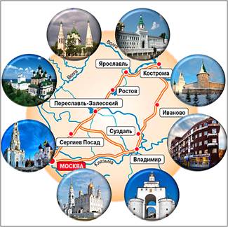 Золотое кольцо России