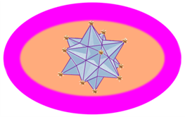 Владимирский Баэллад