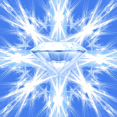 КЛУБ ДРУЗЕЙ МНОГОМЕРНЫХ НОВОСТЕЙ МАСТЕРА КИРАЭЛЯ. ОЧЕРЕДНАЯ ВСТРЕЧА СОСТОИТСЯ 5 НОЯБРЯ 2025 ГОДА В 16.00 МСК