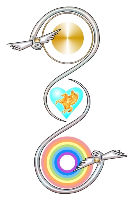 ШКОЛА СЕН-ЖЕРМЕНА «ОБРЕТЕНИЕ ЦЕЛОСТНОСТИ» Г. РИГА Занятие 25 ноября 2017 года