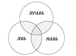 потусторонний мир