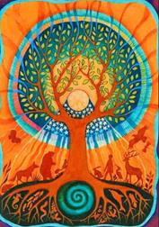 Мир Нави у славян или куда уходят души предков