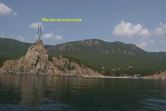 Малая колокольная