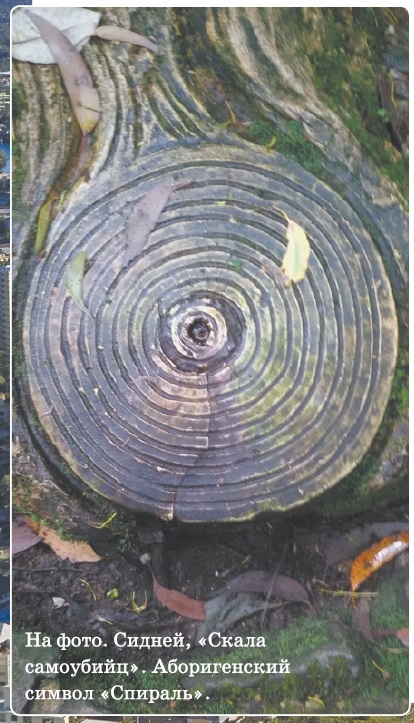 МЕТАФИЗИКА ПЯТОГО КОНТИНЕНТА